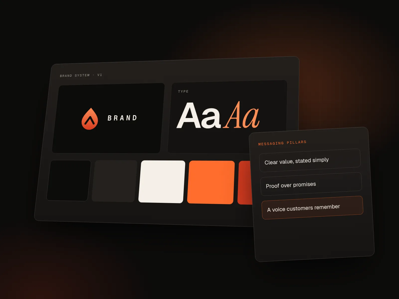 Brand identity system board with logo mark, typography, colour palette and messaging pillars.